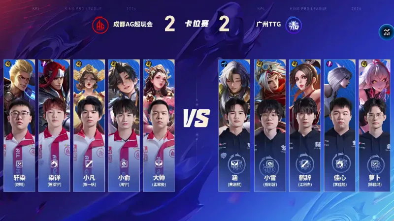 九游体育登录-AG 3-2 TTG：染详韩信国士无双，AG完美节奏先进赛点